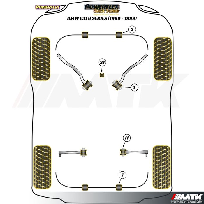 Silentblocs Powerflex Black series BMW serie 8 E31