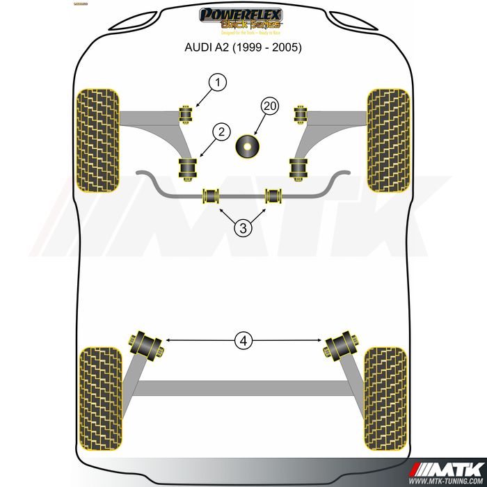 Silentblocs Powerflex Black series Audi A2