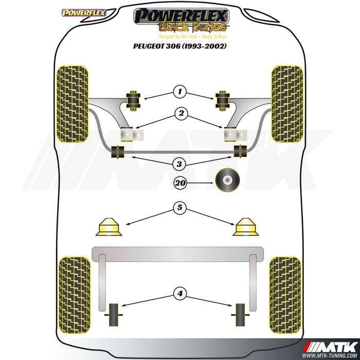 Silentblocs Powerflex Black series Peugeot 306