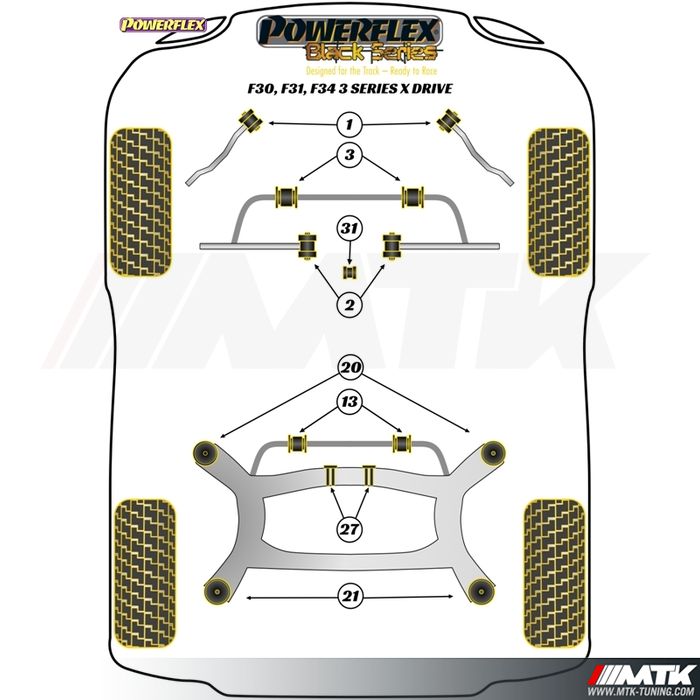 Silentblocs Powerflex Black series BMW serie 3 Xdrive F30 - F31 - F34