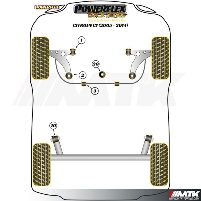 Silentblocs Powerflex Black series Citroen C1