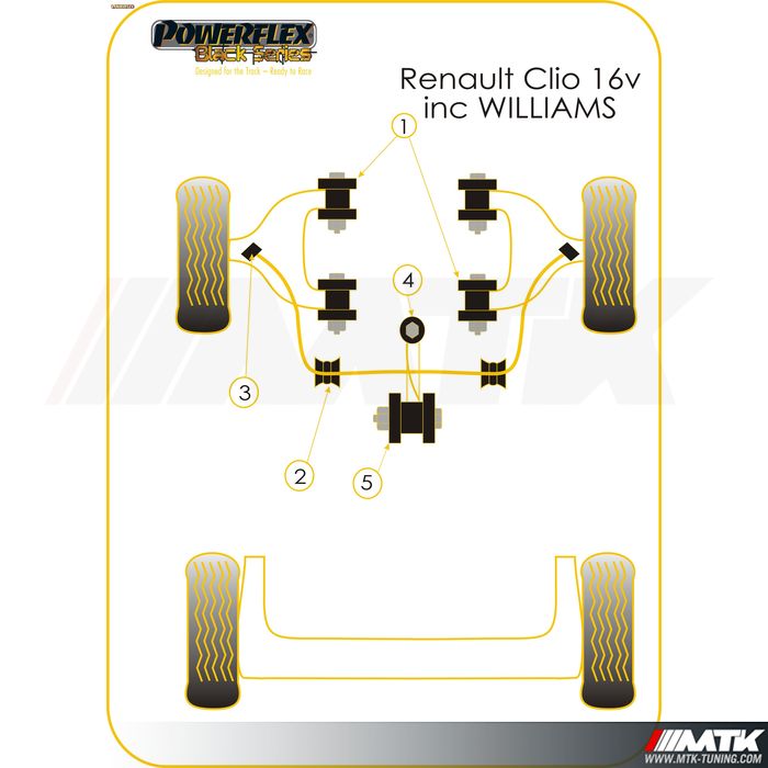 Silentblocs Powerflex Black series Renault Clio I inc 16v & Williams