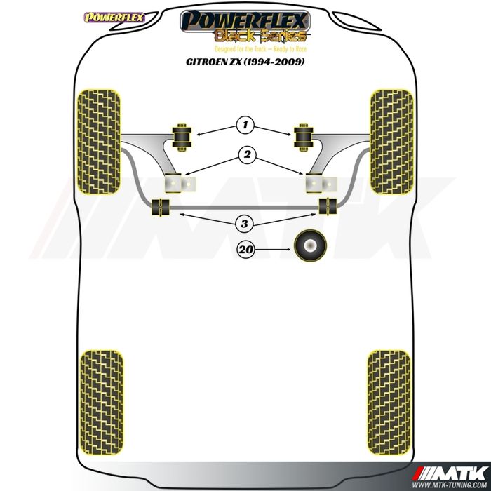 Silentblocs Powerflex Black series Citroen ZX