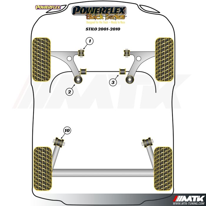 Silentblocs Powerflex Black series Fiat Stilo