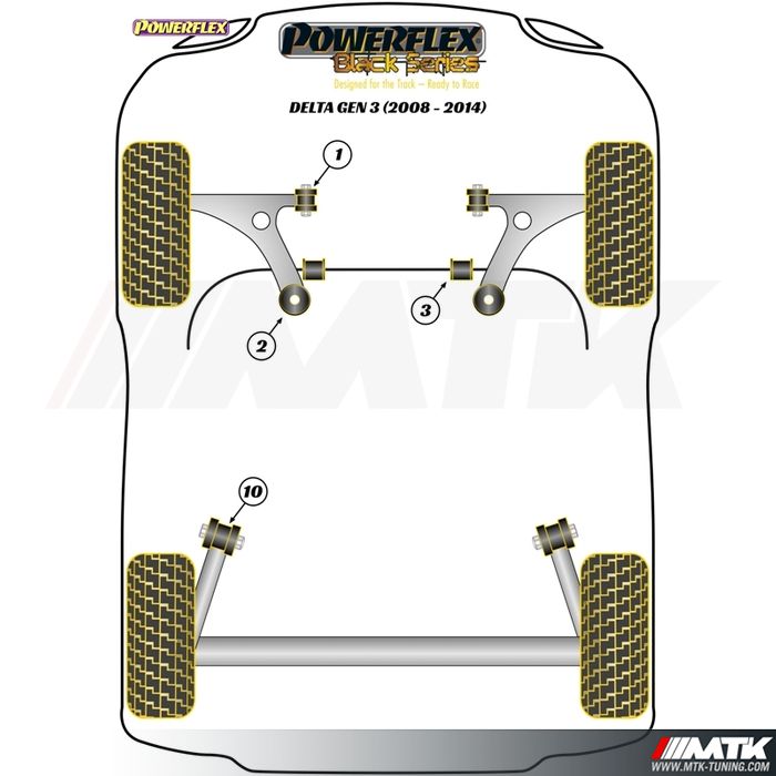 Silentblocs Powerflex Black series Lancia Delta 844