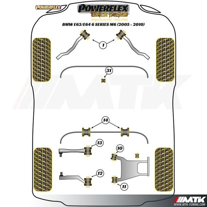 Silentblocs Powerflex Black series BMW M6 E63 - E64