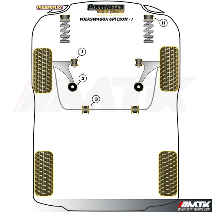 Silentblocs Powerflex Black series Volkswagen Up!