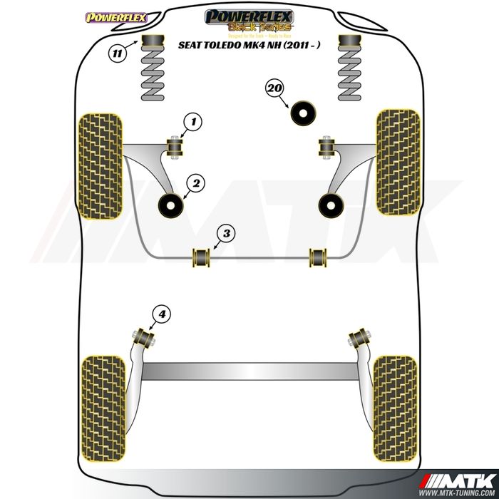 Silentblocs Powerflex Black series Seat Toledo NH