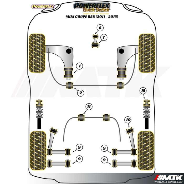 Silentblocs Powerflex Black series Mini Coupe R58