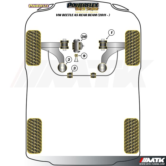 Silentblocs Powerflex Black series Volkswagen Coccinelle essieu rigide