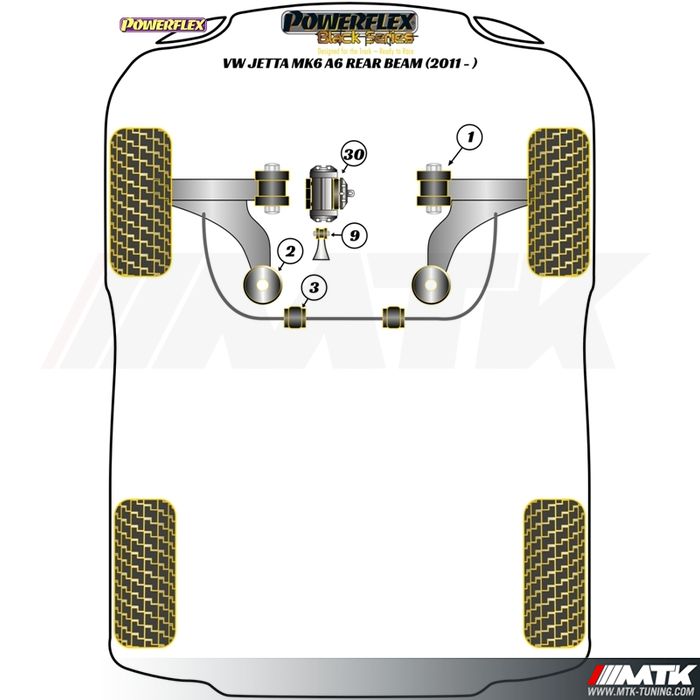 Silentblocs Powerflex Black series Volkswagen Jetta 6 Essieu Rigide