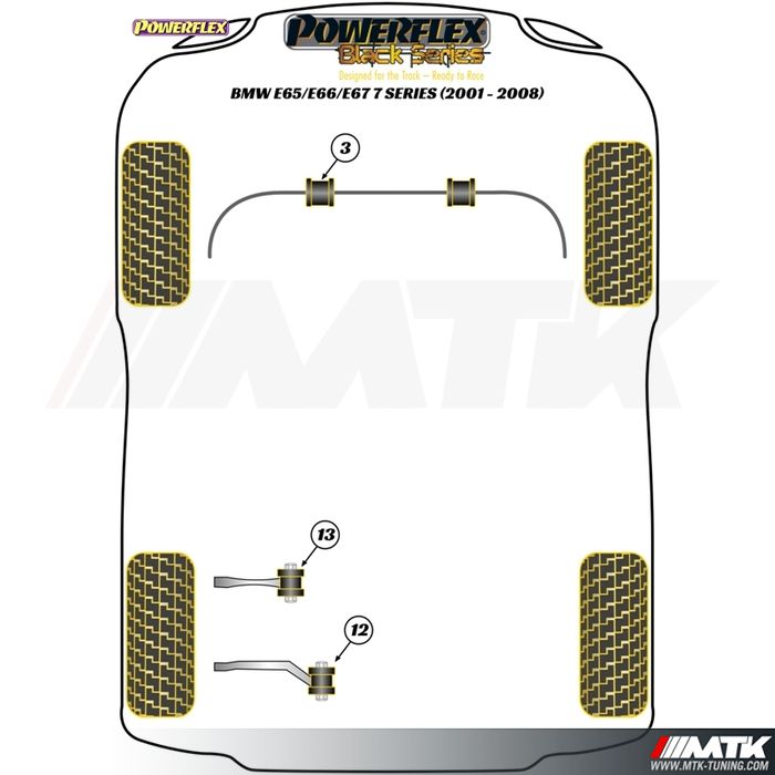 Silentblocs Powerflex Black series BMW Serie 7 E65 - E66 - E67