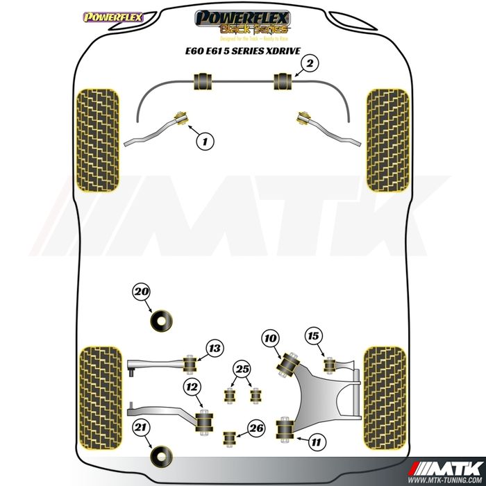 Silentblocs Powerflex Black series BMW Serie 5 Xdrive E60 - E61