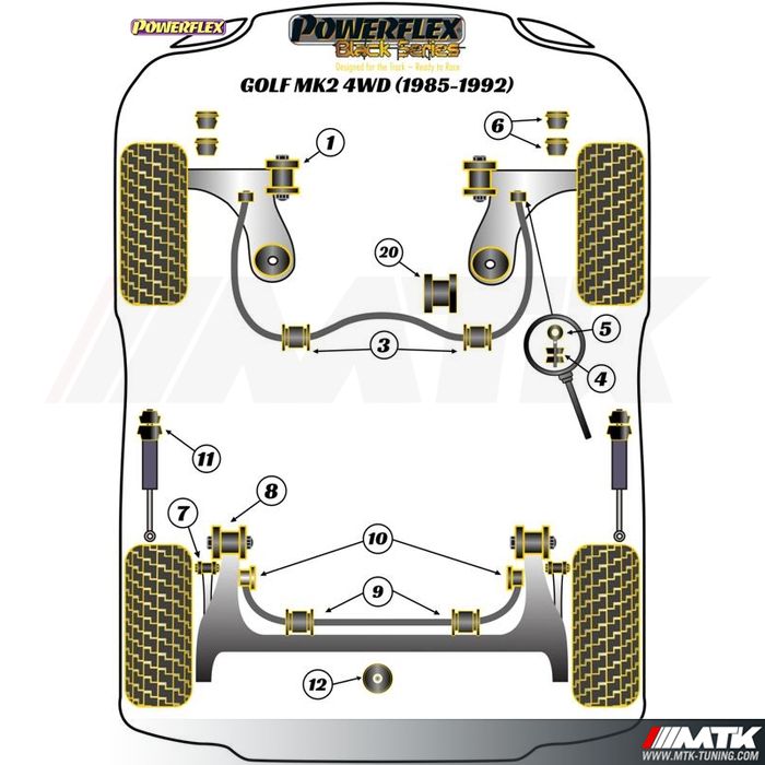 Silentblocs Powerflex Black series Volkswagen Golf 2 4WD