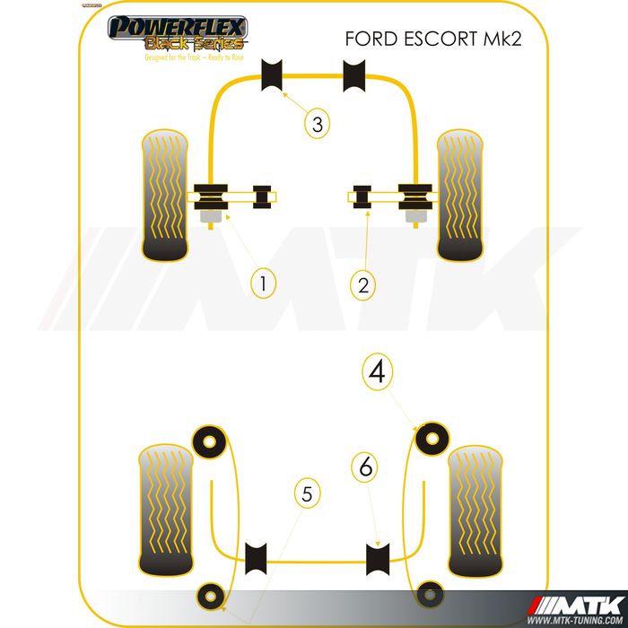 Silentblocs Powerflex Black series Ford Escort 2