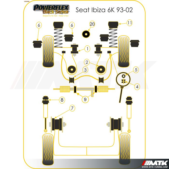 Silentblocs Powerflex Black series Seat Ibiza 6K