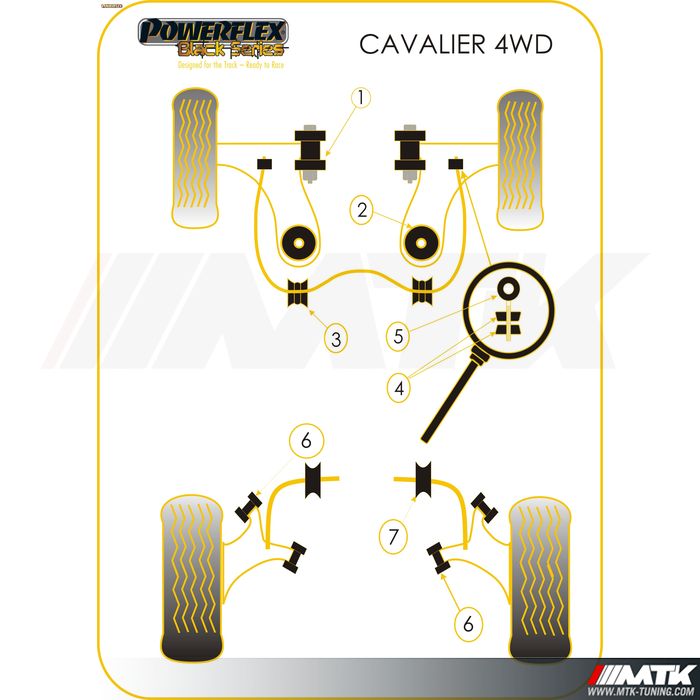 Silentblocs Powerflex Black series Opel Calibra 4WD