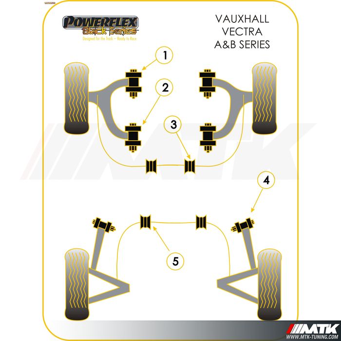 Silentblocs Powerflex Black series Opel Vectra B