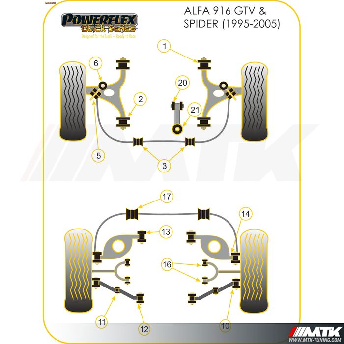 Silentblocs Powerflex Black series Alfa Romeo GTV - Spider 2.0 & V6 916