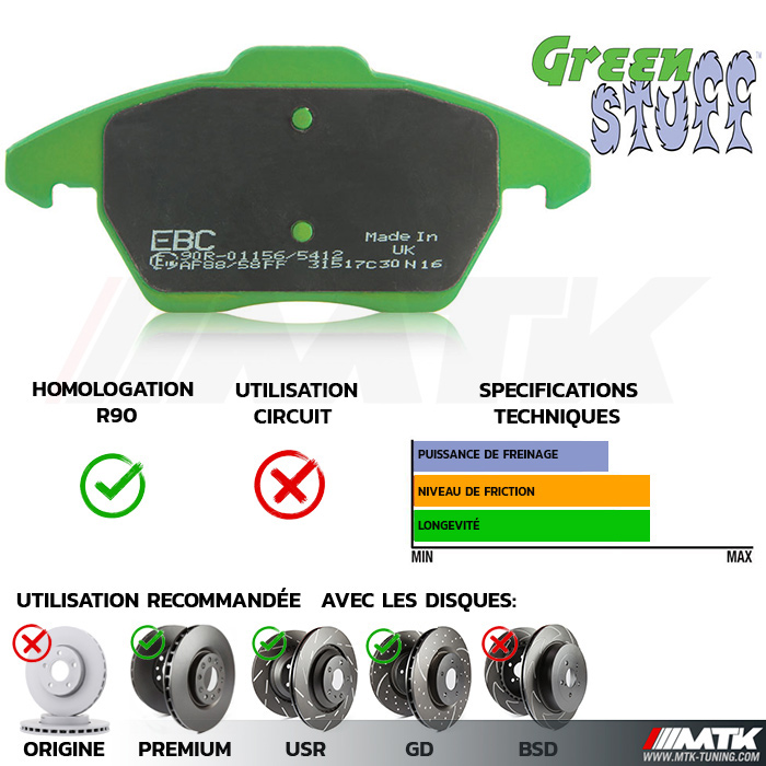 Plaquettes avant EBC Brakes Nissan 300ZX