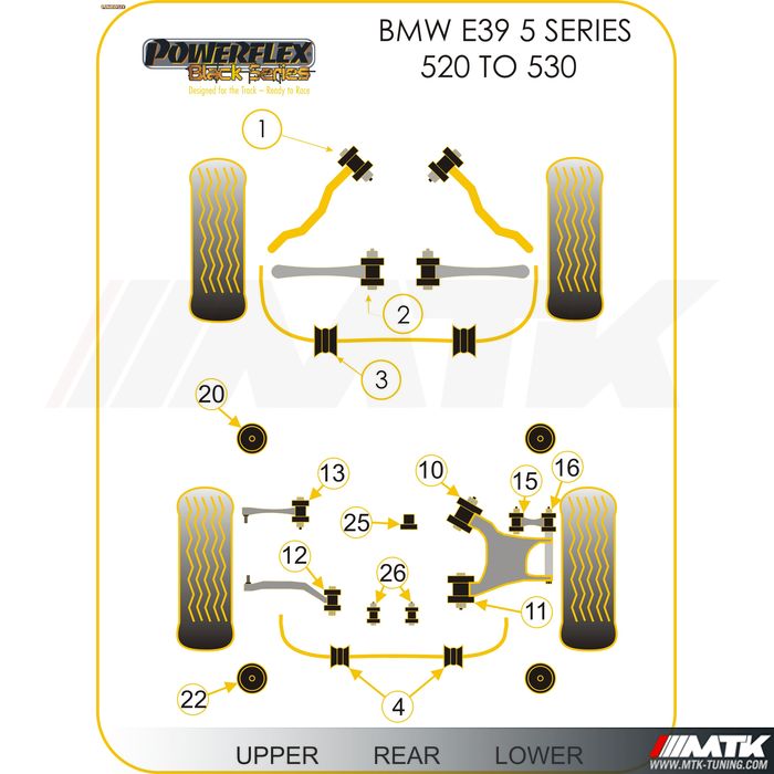 Silentblocs Powerflex Black series BMW Serie 5 E39