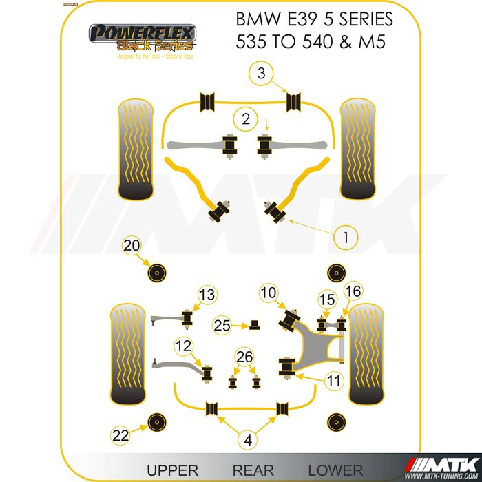 Silentblocs Powerflex Black series BMW M5 E39