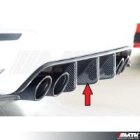 Diffuseur RIEGER BMW M4 F82 M3 F80