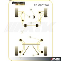 Silentblocs Powerflex Black series Peugeot 206