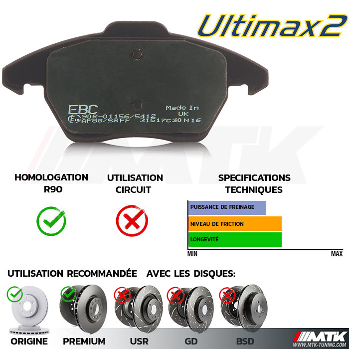 EBC Greenstuff Sport Plaquettes De Frein Essieu Avant dp22014 pour OPEL INSIGNIA Sports Tou