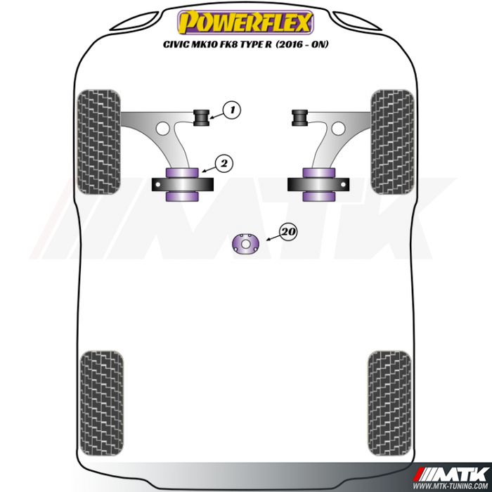 Silentblocs Powerflex Performance Honda Civic FK8