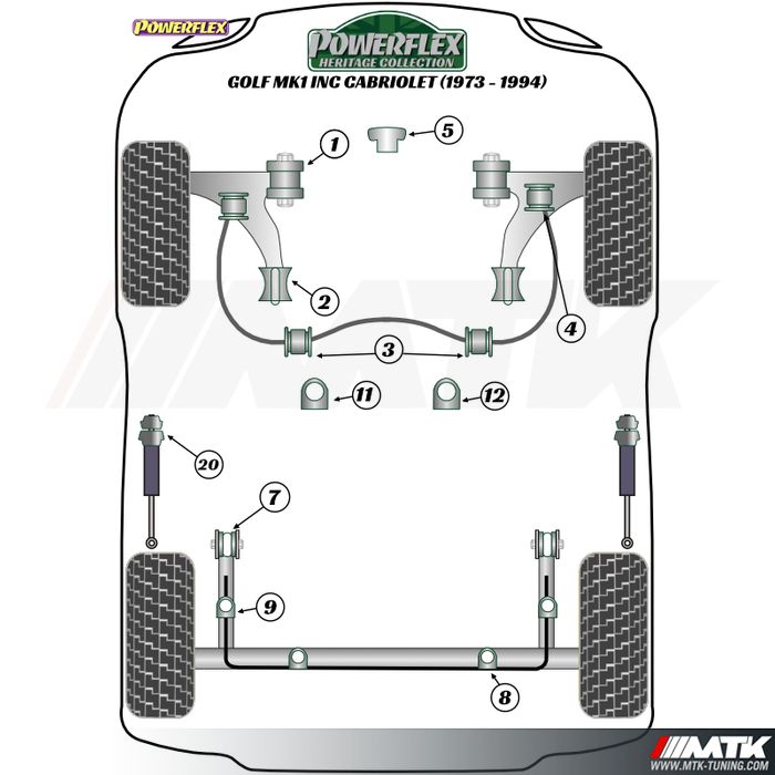 Silentblocs Powerflex Heritage Volkswagen Golf 1