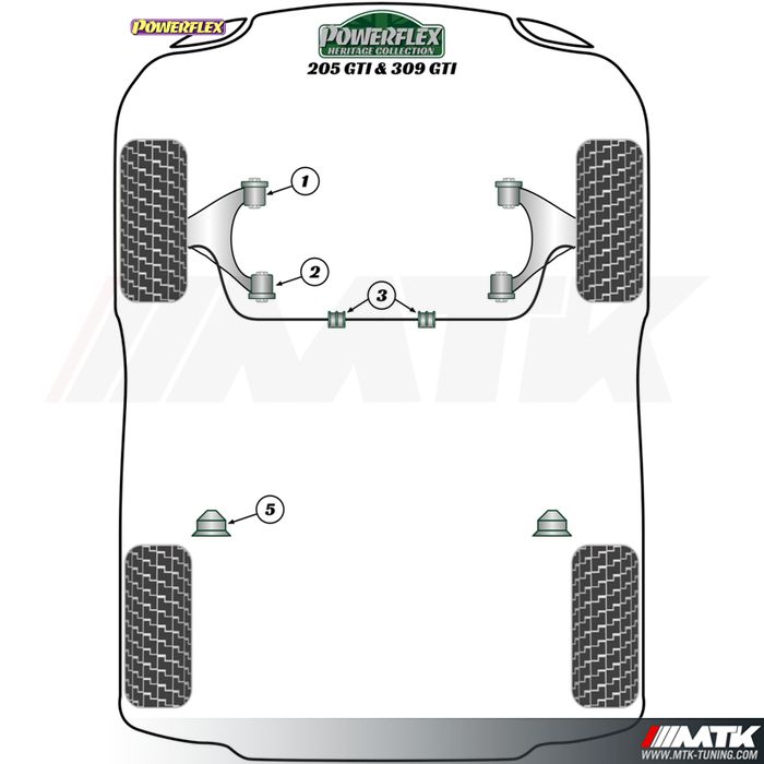 Silentblocs Powerflex Heritage Peugeot 205 GTi - 309 GTi