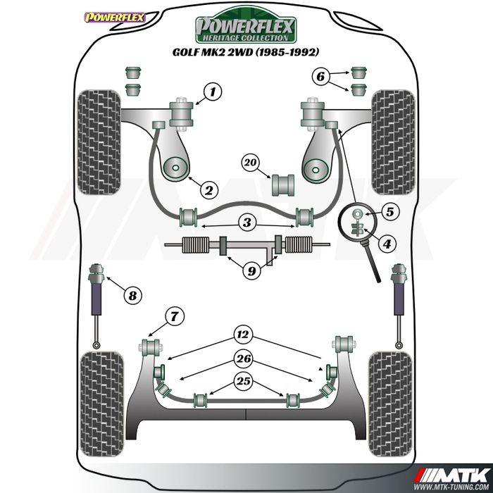 Silentblocs Powerflex Heritage Volkswagen Golf 2