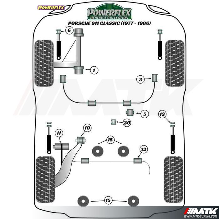 Silentblocs Powerflex Heritage Porsche 911 Classic (1977 - 1986)