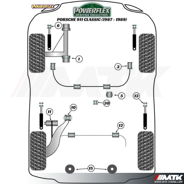 Silentblocs Powerflex Heritage Porsche 911 Classic (1987 - 1989)