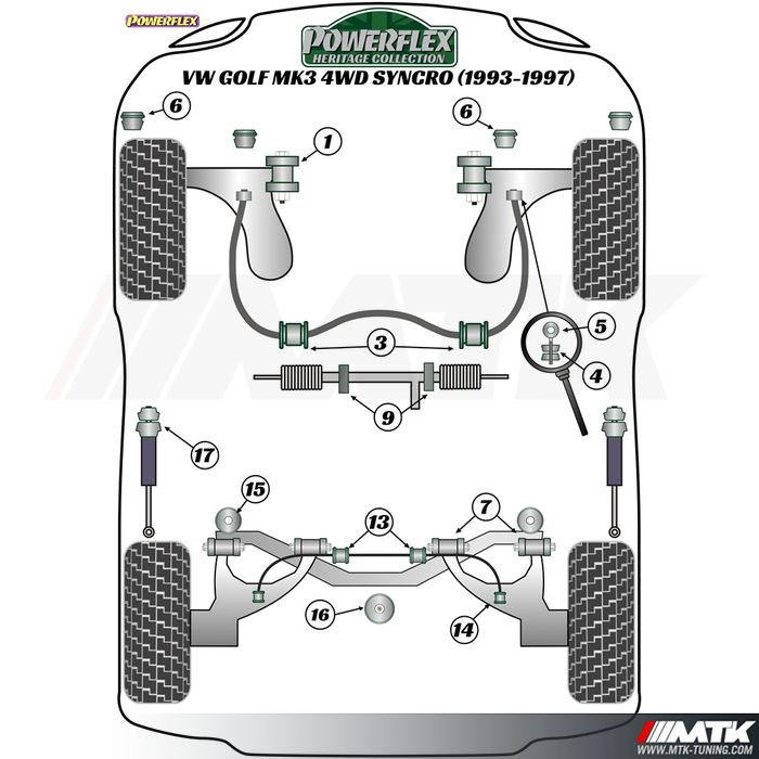 Silentblocs Powerflex Heritage Volkswagen Golf 3 Syncro