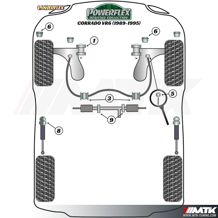 Silentblocs Powerflex Heritage Volkswagen Corrado VR6