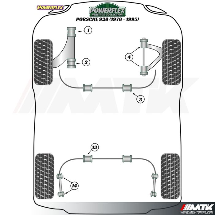 Silentblocs Powerflex Heritage Porsche 928