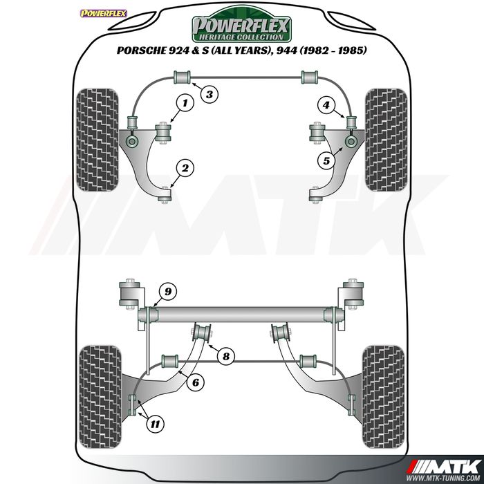 Silentblocs Powerflex Heritage Porsche 924 inclus S - 944