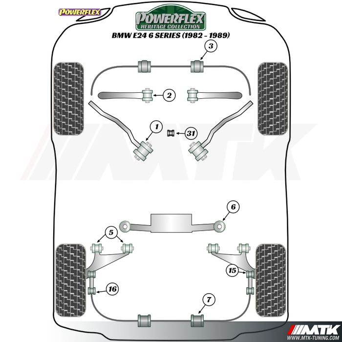 Silentblocs Powerflex Heritage BMW serie 6 E24