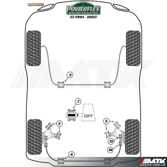 Silentblocs Powerflex Heritage BMW Z3 E36