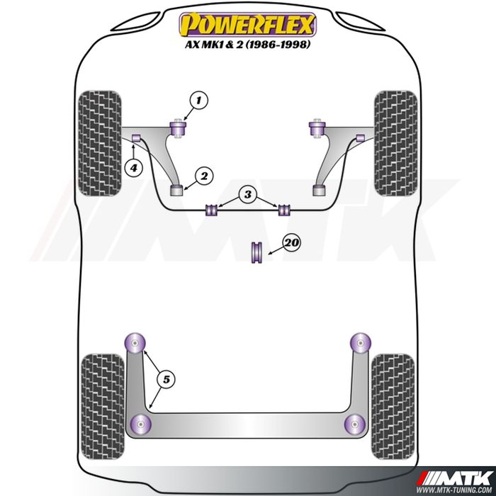 Silentblocs Powerflex Performance Citroen AX