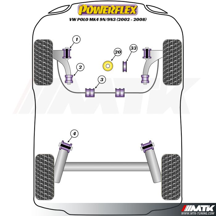 Silentblocs Powerflex Performance Volkswagen Polo 9N - 9N3