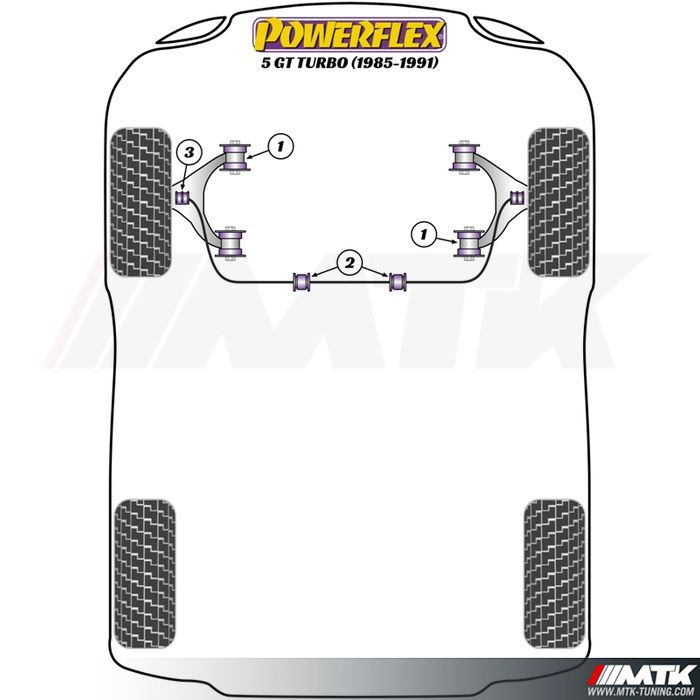 Silentblocs Powerflex Performance Renault 5 GT Turbo