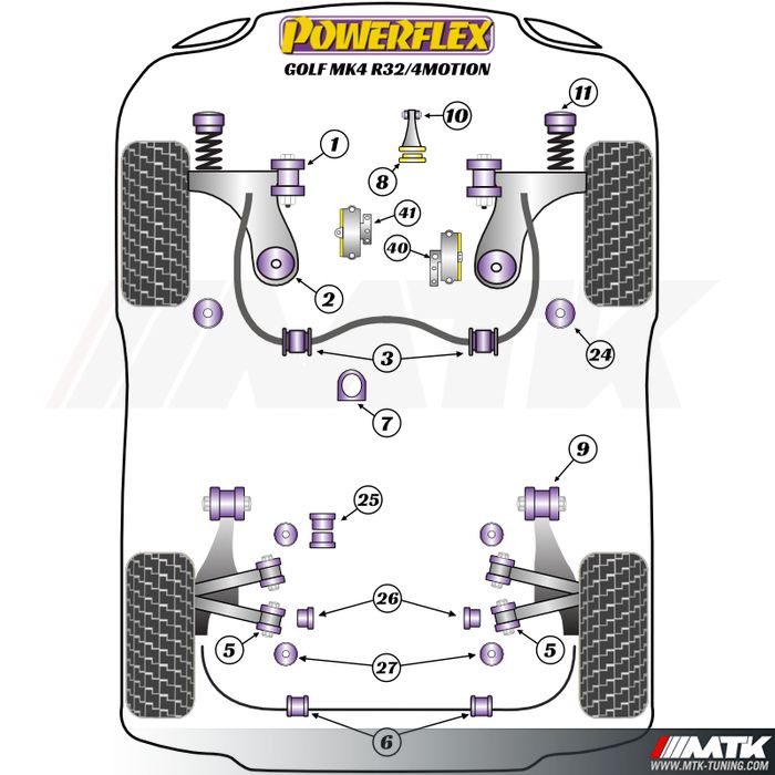 Silentblocs Powerflex Performance Volkswagen Golf 4 4Motion - R32