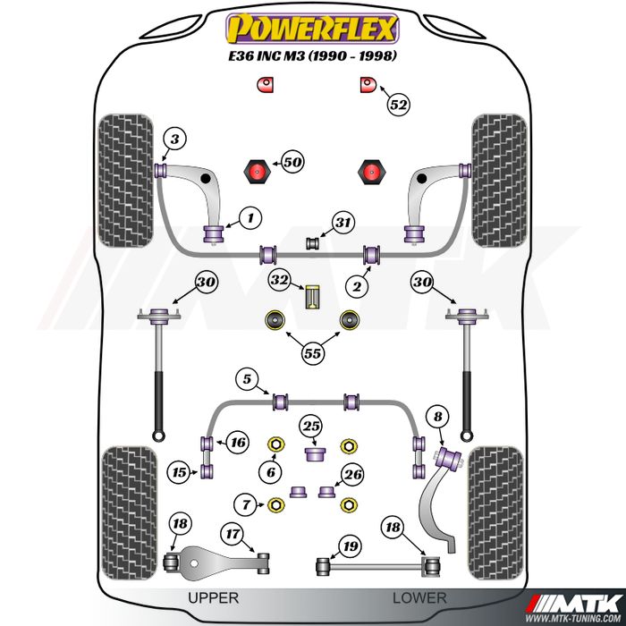 Silentblocs Powerflex Performance BMW Serie 3 E36 inclus M3