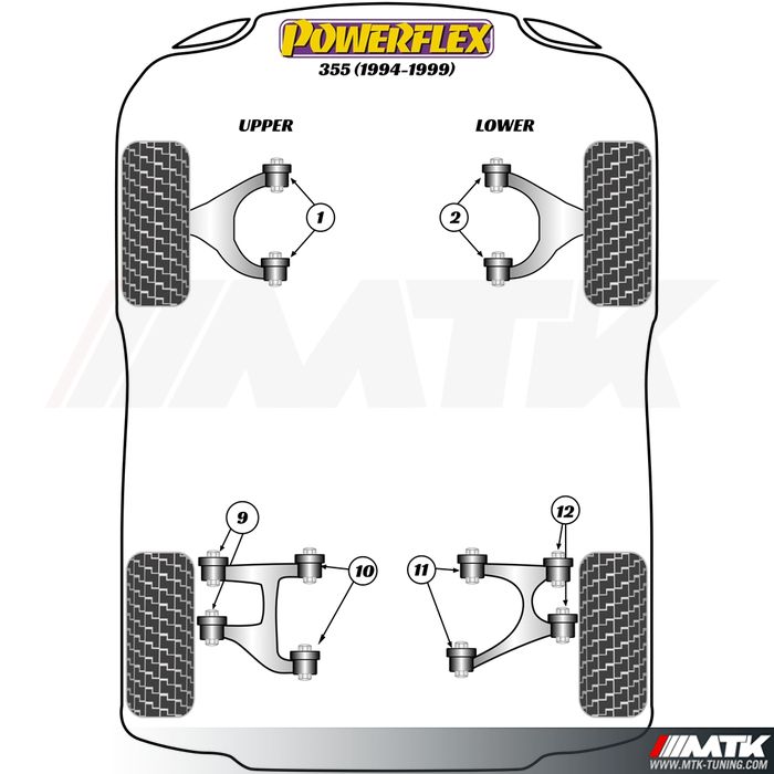 Silentblocs Powerflex Performance Ferrari F355