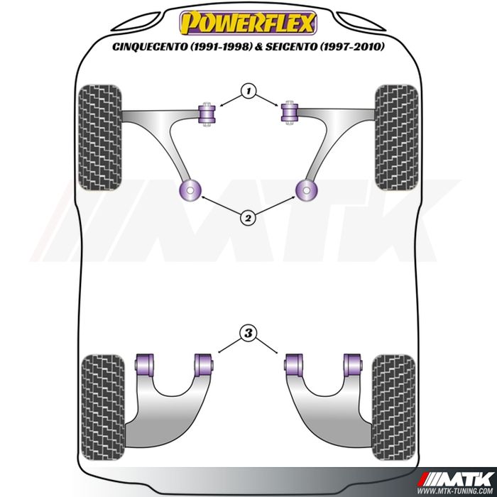 Silentblocs Powerflex Performance Fiat Cinquecento - Seicento