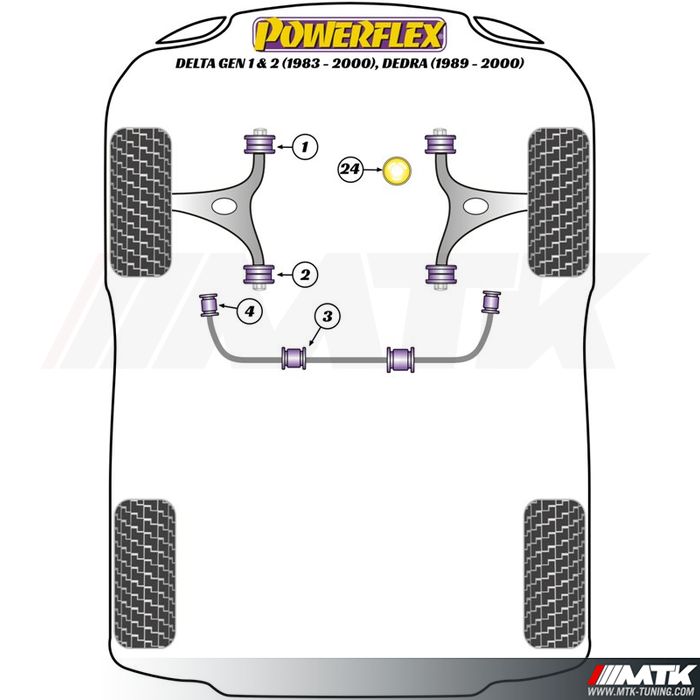 Silentblocs Powerflex Performance Lancia Dedra inclus Integrale
