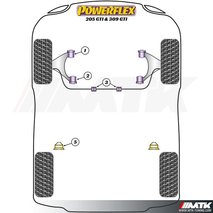 Silentblocs Powerflex Performance Peugeot 205 inclus GTi